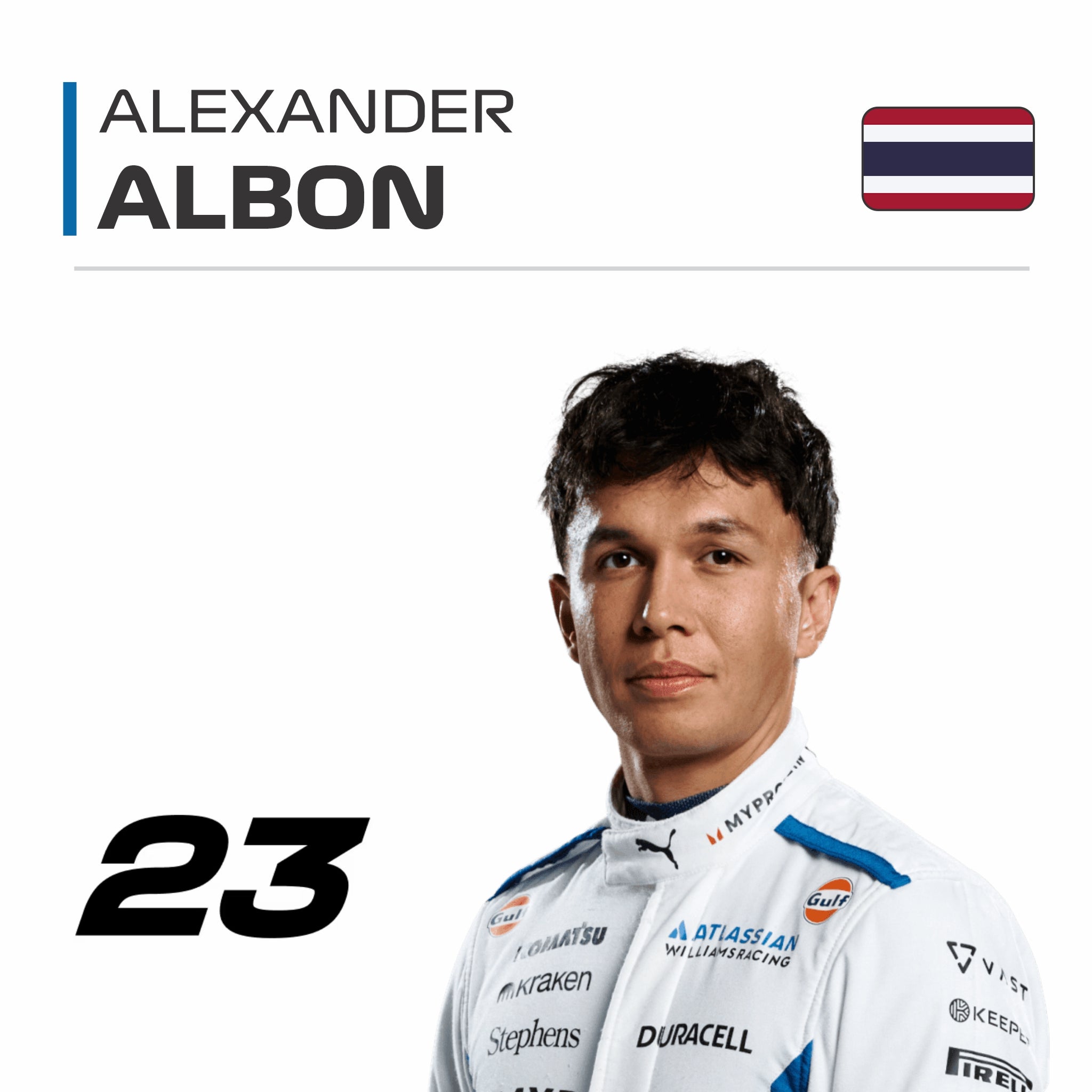 Alexander Albon F1 Race Suit