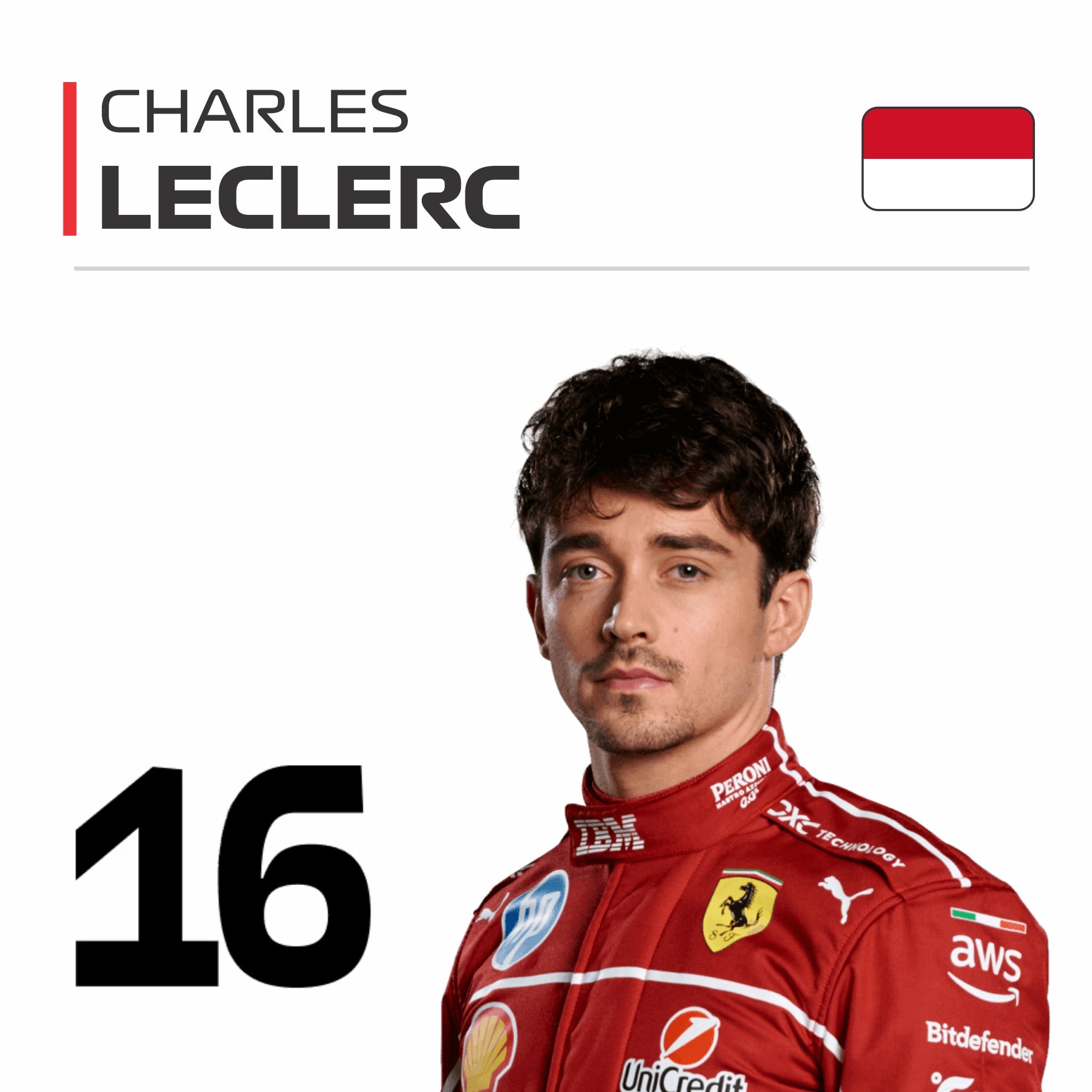 Charles Leclerc F1 Race Suit