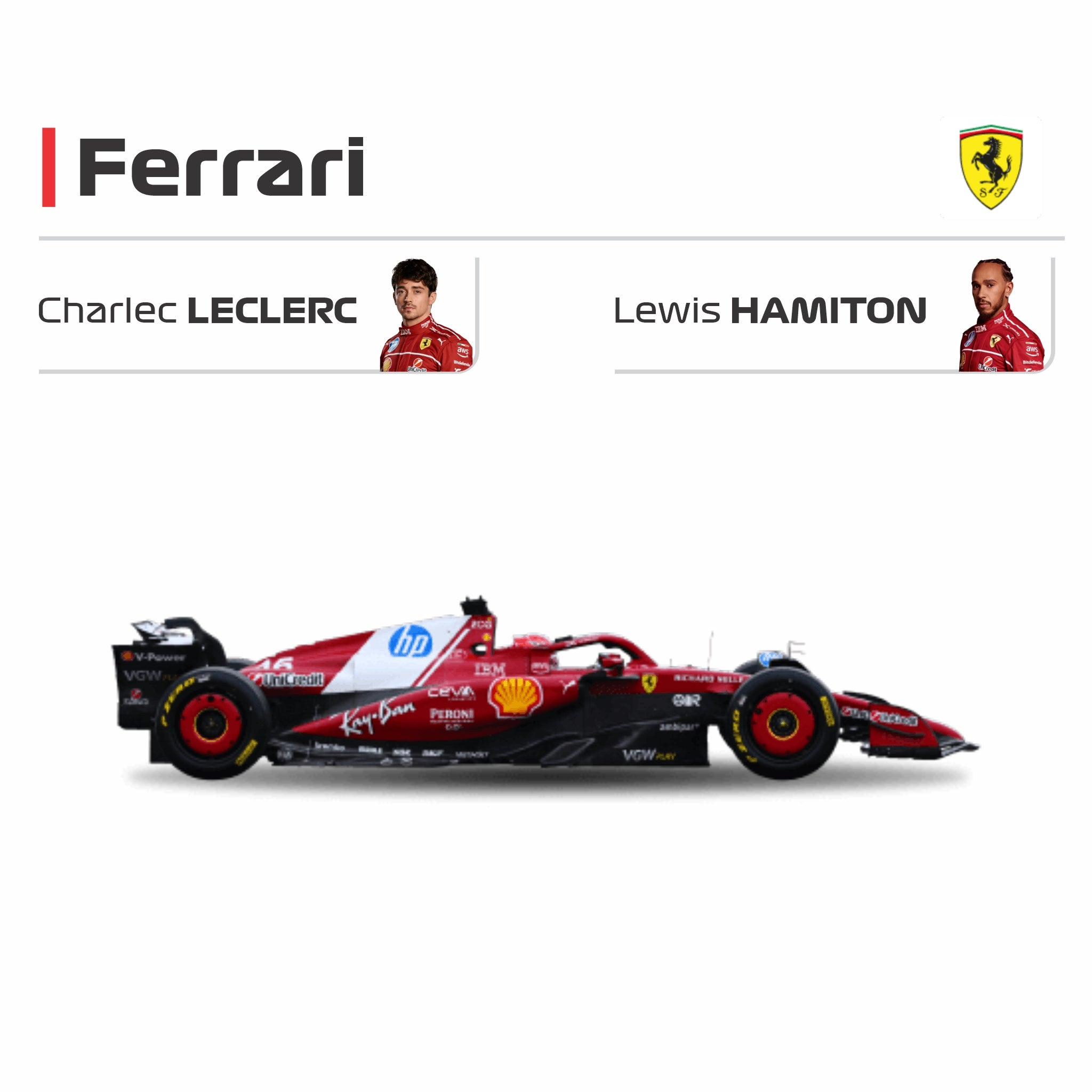 Ferrari F1 Team F1 Race Suit