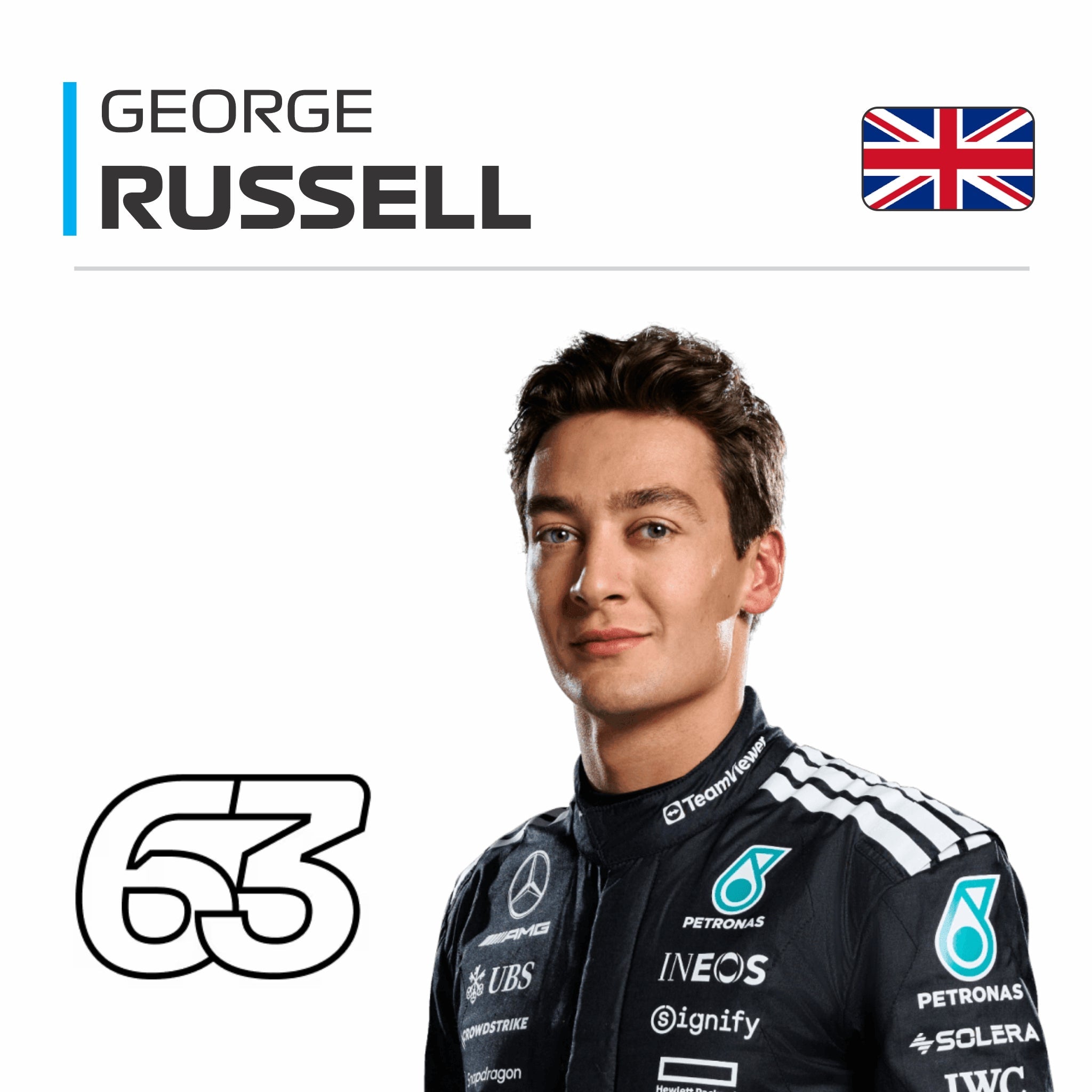 George Russell F1 Race Suit