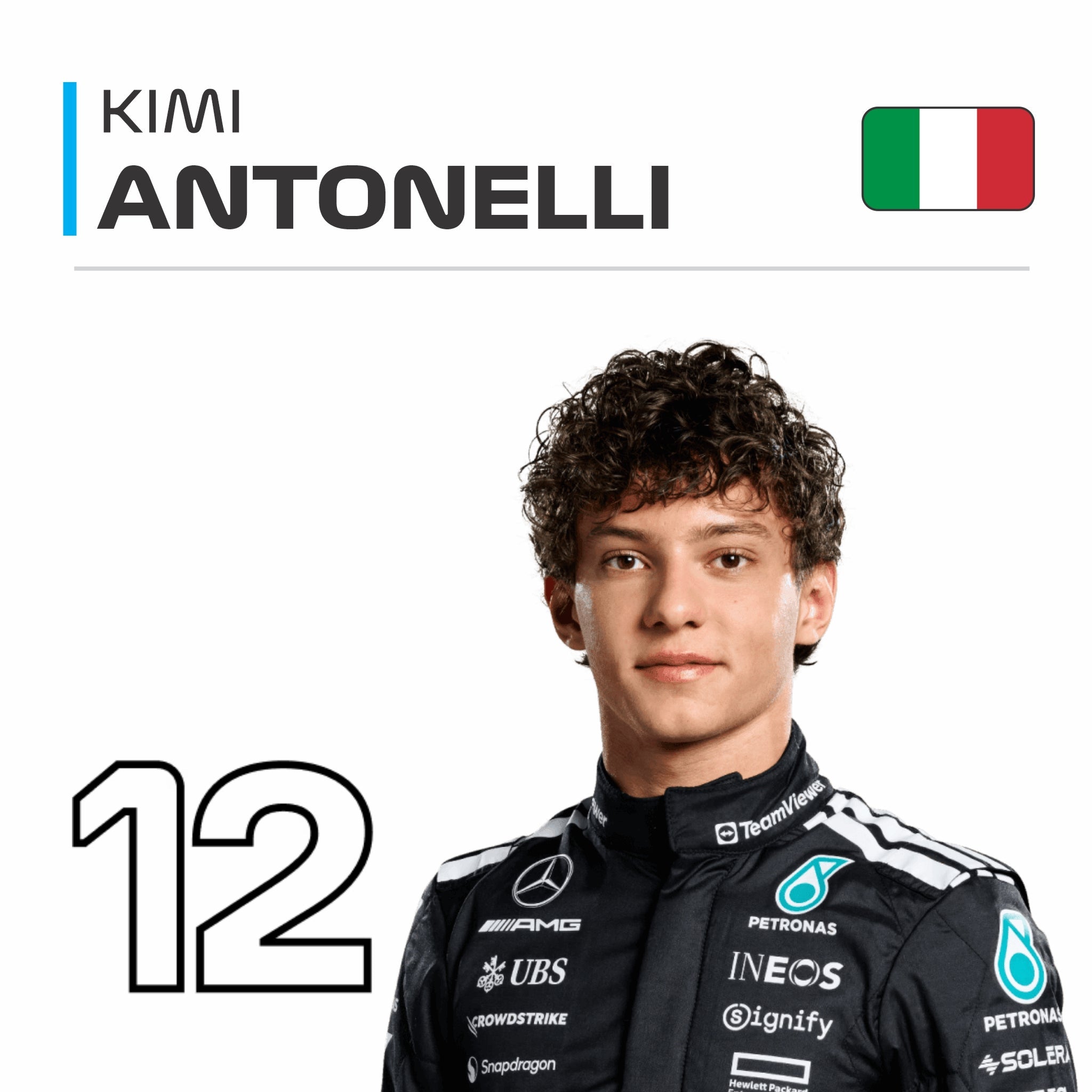 Kimi Antonelli F1 Race Suit