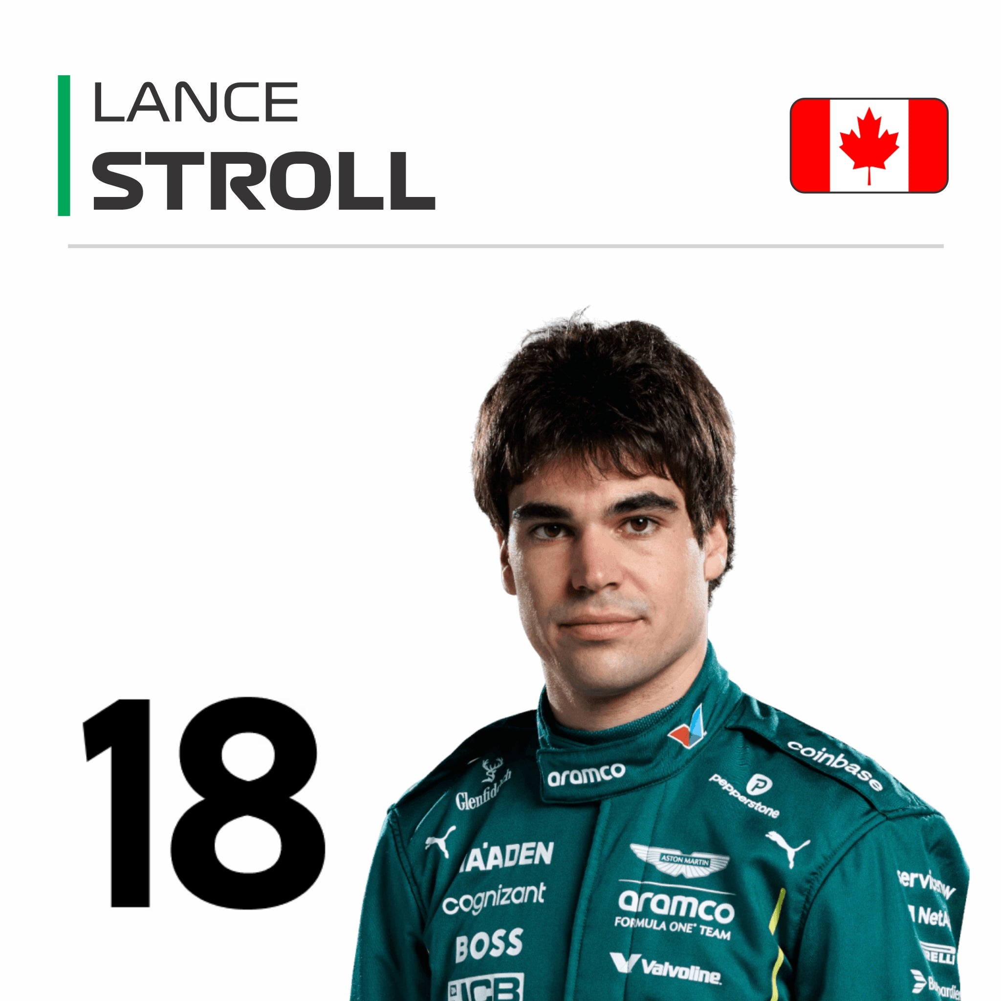 Lance Stroll F1 Race Suit