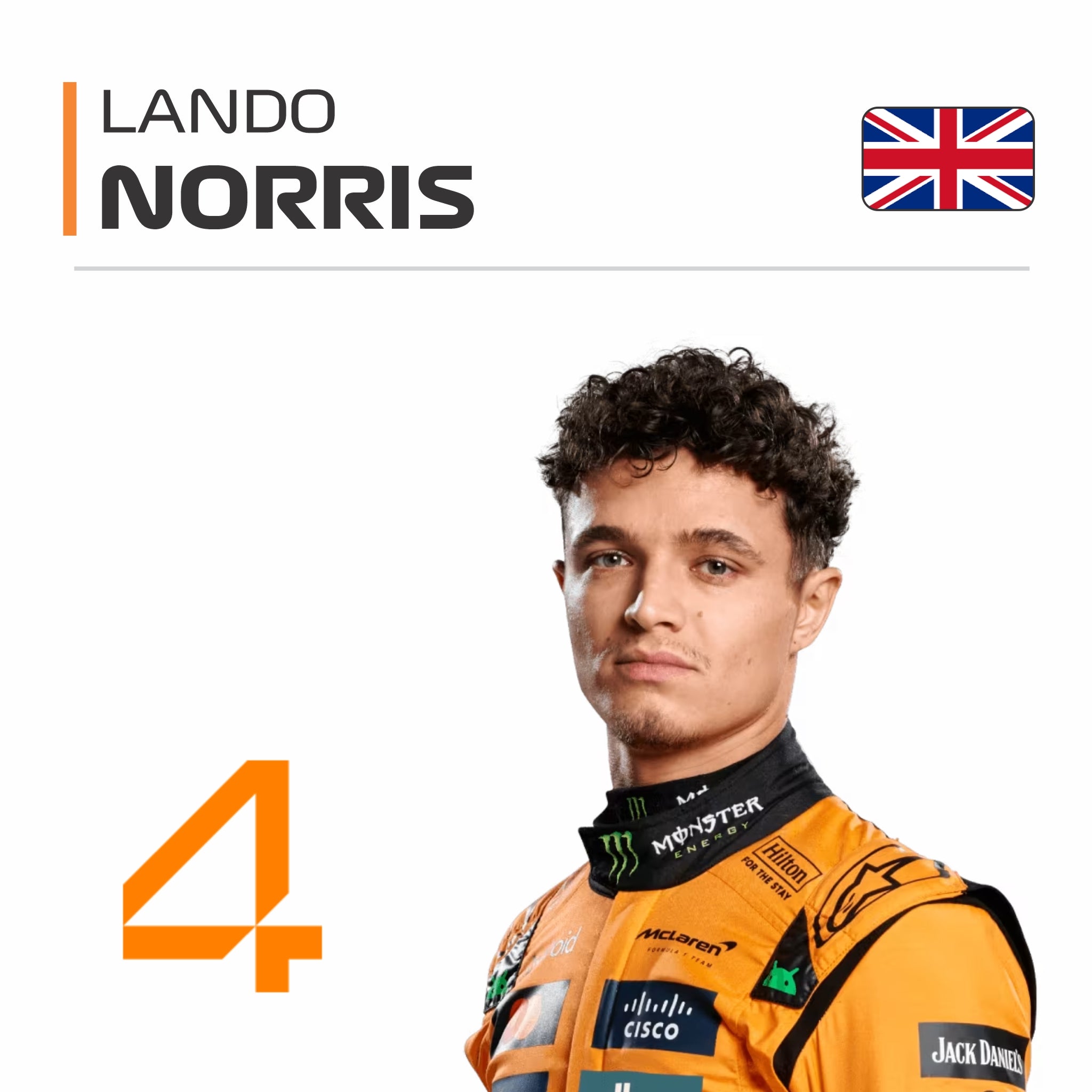 Lando Norris F1 Race Suit